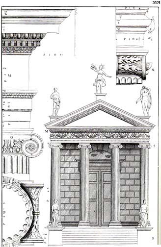 Palladio